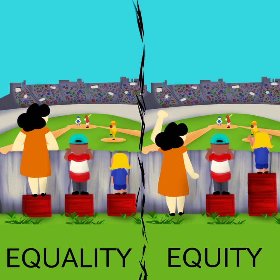 Equality means giving everyone the same opportunities. Equity means allocating resources such that equal outcomes are achieved. 
