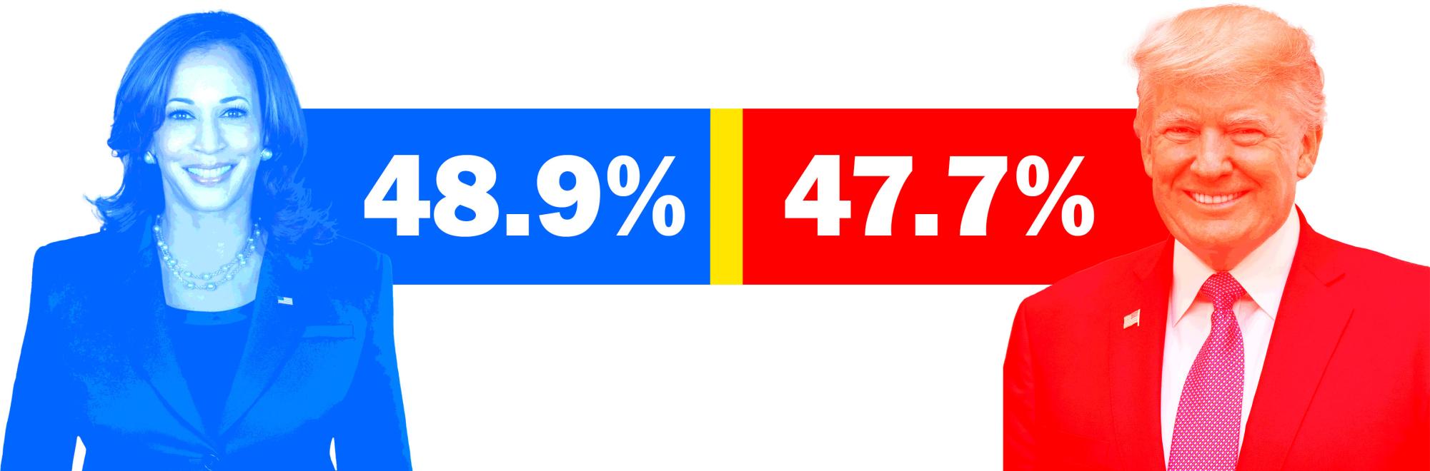 The power of the youth in the 2024 election The XRAY